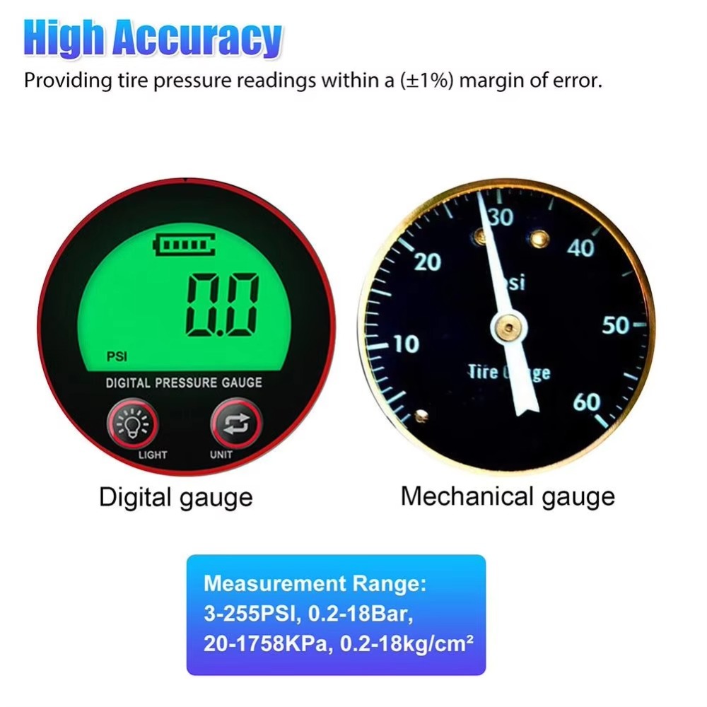 Pengukur Tekanan Ban Digital 3 - Tyre Pressure Gauge ulasan dan harga